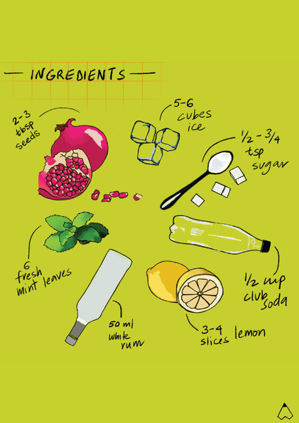 custom-recipie-illustrations-Ishtha-Kapoor
